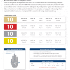 Glove Selection Guide 1024x1272 1
