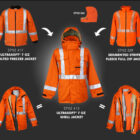 3 in 1 Parka example