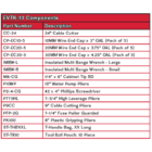 EVTK13 Components