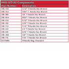 HKS12T120 Components