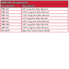 HWS8L Components