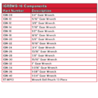 IGRBWS16 Components