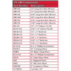 ITS 24B Components