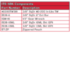 ITS 5BK Components