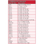 ITS MB420 38 Components