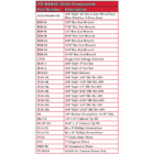 ITS MB430 30150 Components